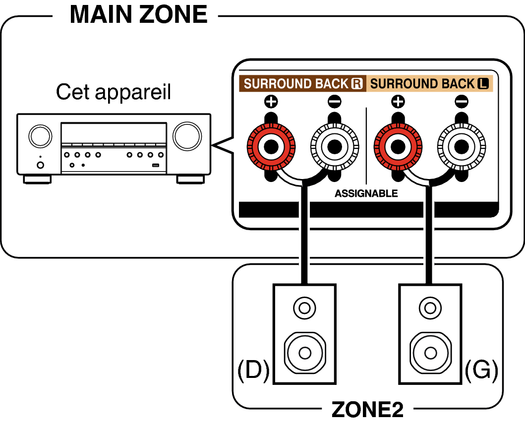 Pict ZONE Audio1 S76E3